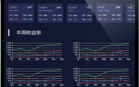 代码可视化网站_可视化