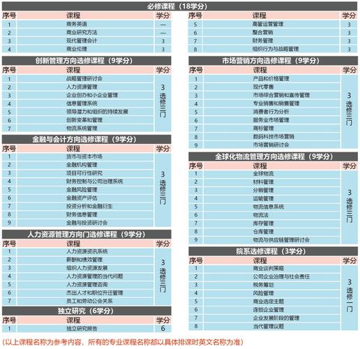 佛山网站建设公司排行_学分排行