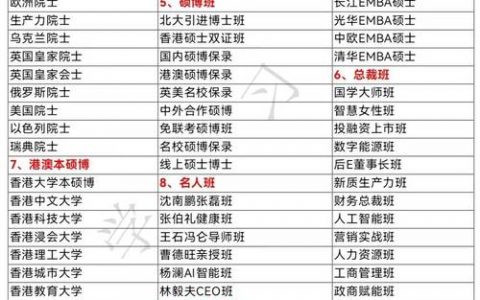 佛山网站建设公司排行_学分排行