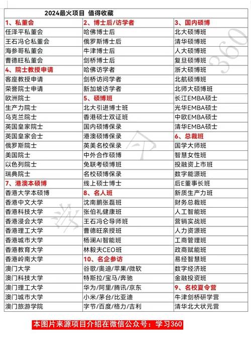佛山网站建设公司排行_学分排行