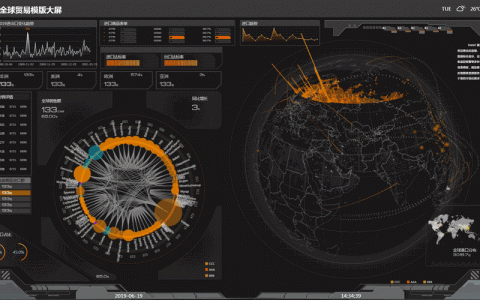 datav基础版 _购买基础版