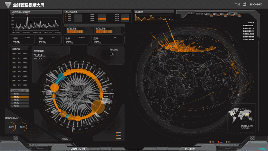 datav基础版 _购买基础版