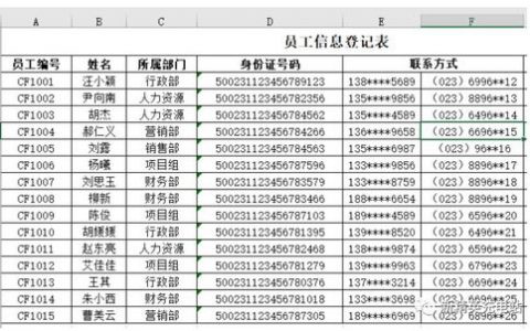 单位云数据库_单位类型