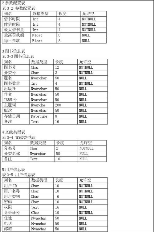 打开数据库文件要多少时间_打开表