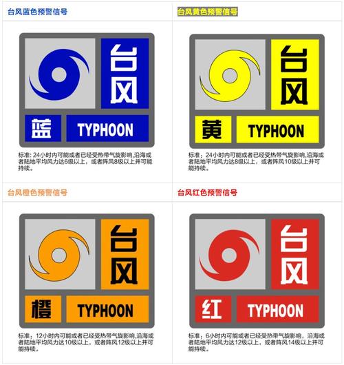 服务器预警app_台风预警