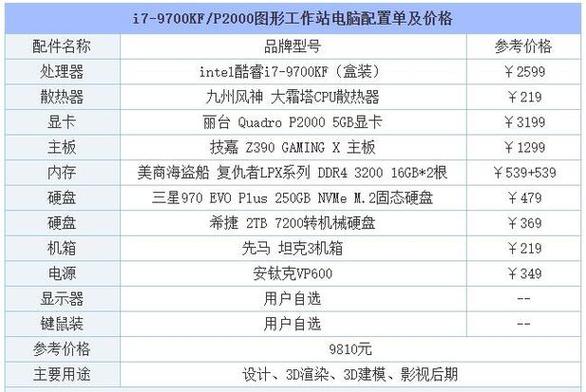 电脑主机价格表 _电脑端