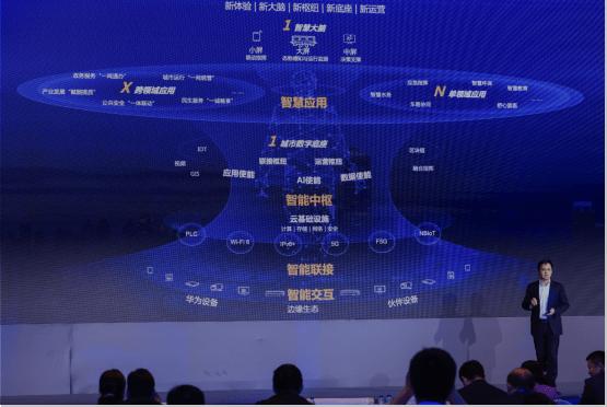 国外 智慧城市 云计算_什么是城市智能体服务