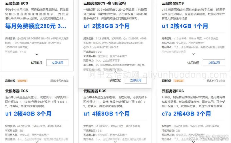 购买服务器_购买服务器后，需要多久开通成功？