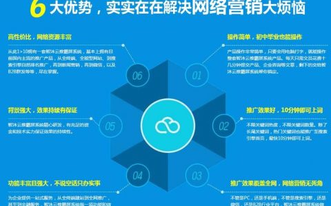 二级域名个数_产品规格差异