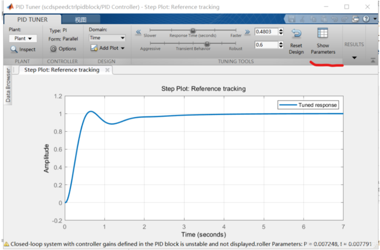 服务器pid_ALM12027 主机PID使用率超过阈值
