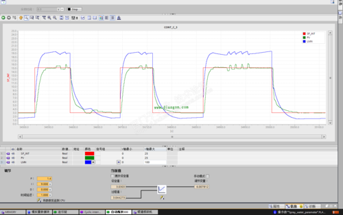 服务器pid_ALM12027 主机PID使用率超过阈值