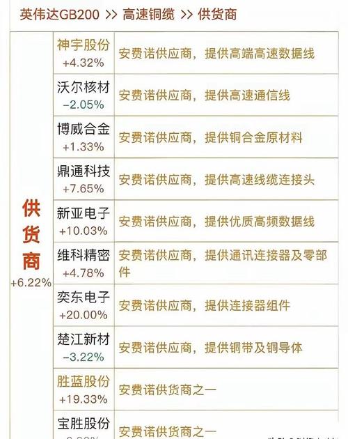 国内服务器供应商_供应商