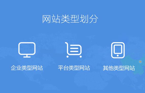 大学网站建设多少钱_创建设备
