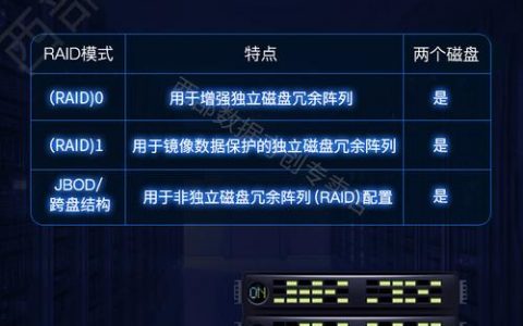 共享硬盘_共享云硬盘