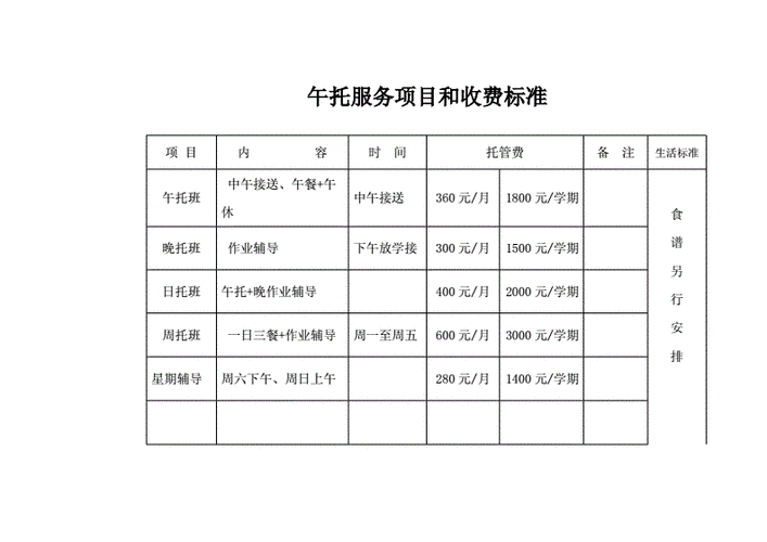 服务器托管主要的收费_主要概念