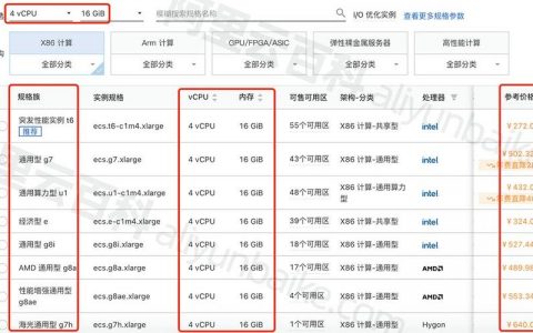 ecs规格种类_查询ECS服务器规格信息