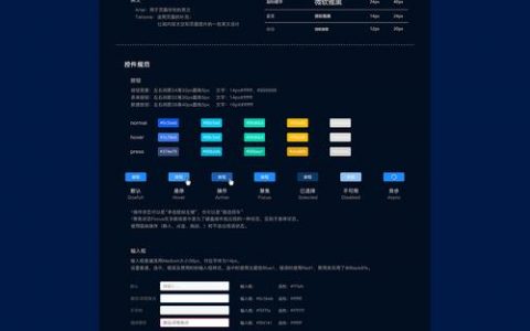 电商类网站模板_电商类智能信息模板制作规范