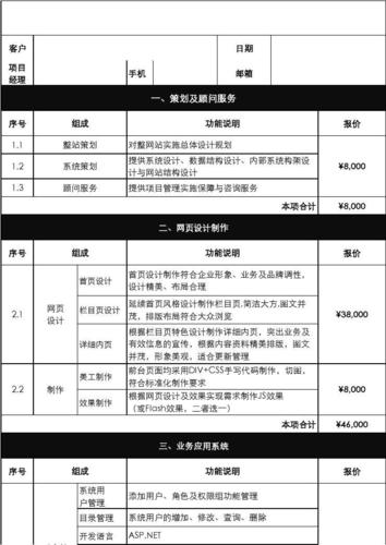 定制网站 报价_“网站名称”要求