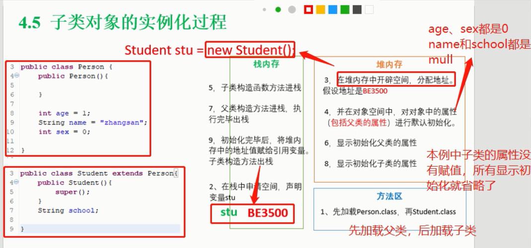 对象序列化java_截断对象(Java SDK)
