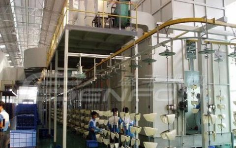 东莞港货网站建设_创建设备