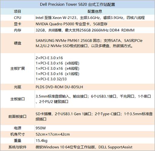 国内主机评测_评测任务