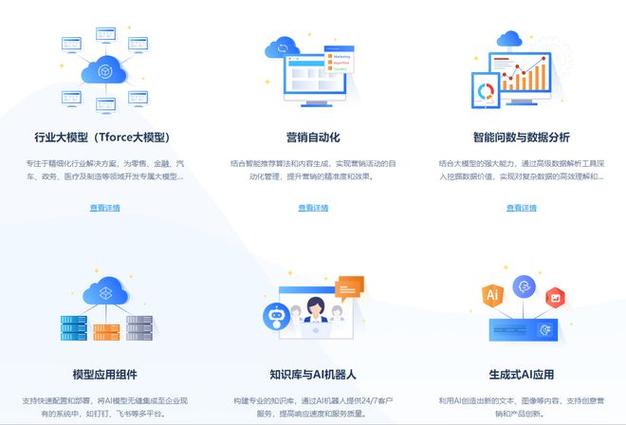大数据智能营销 _智能信息服务号营销入口