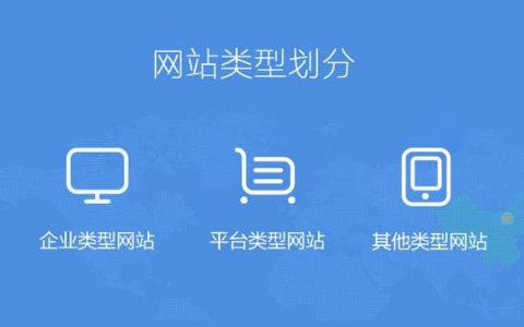 东莞微网站建设多少钱_创建设备