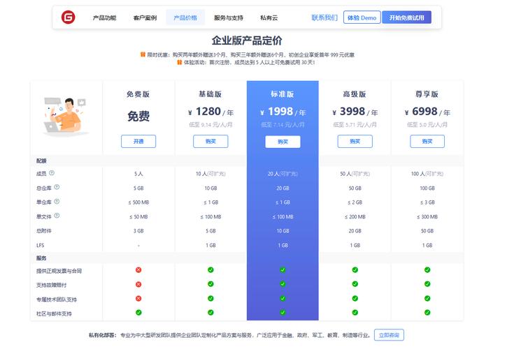 代码托管平台_将仓库迁移至代码托管平台