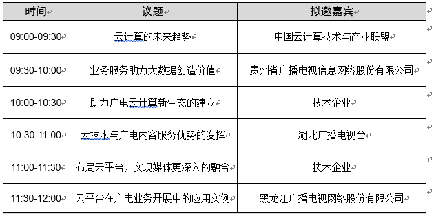 广电云计算大会_中国广电如何计费？