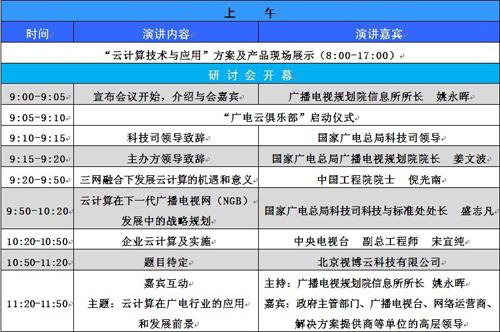 广电云计算大会_中国广电如何计费？