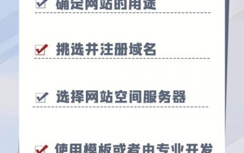 定制网站就上爱用建站_步骤四：搭建网站