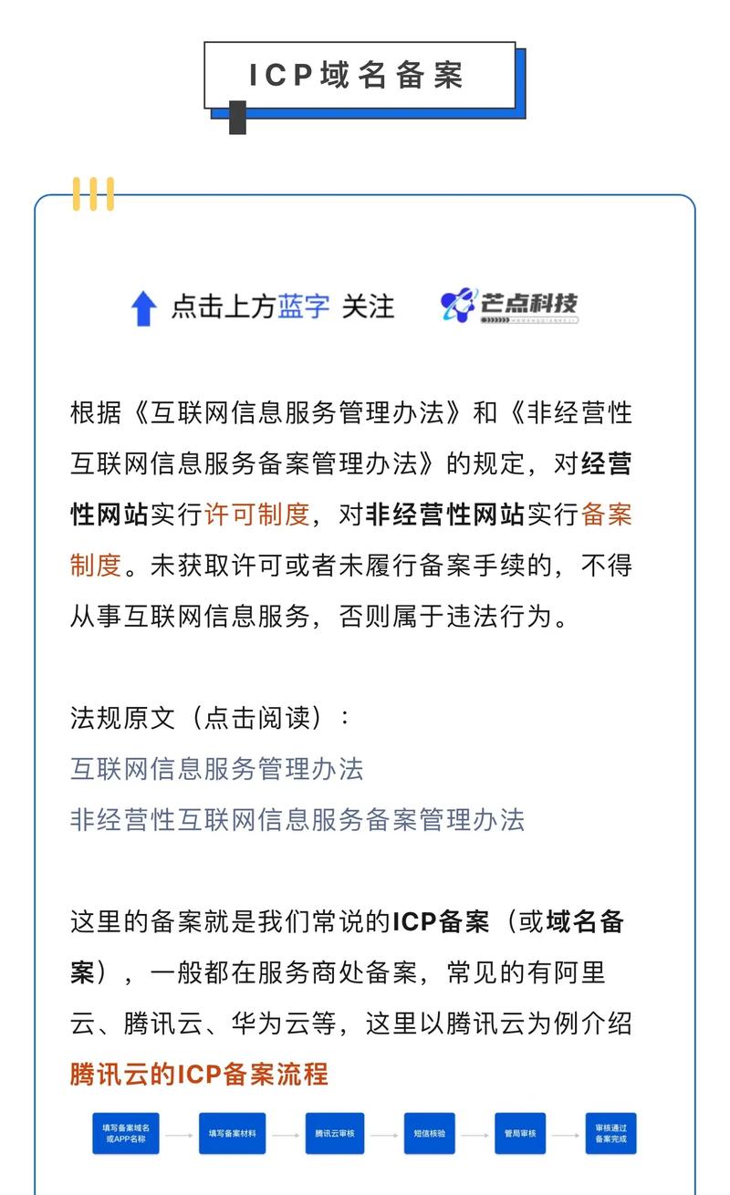 广州域名申请_申请域名