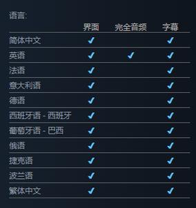 ecs支持语言_支持哪些语言