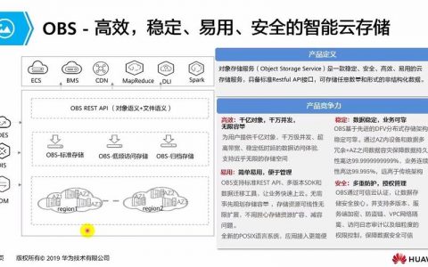 对象存储产品介绍_产品介绍