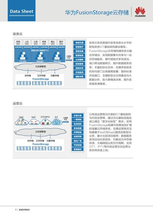 对象存储产品介绍_产品介绍