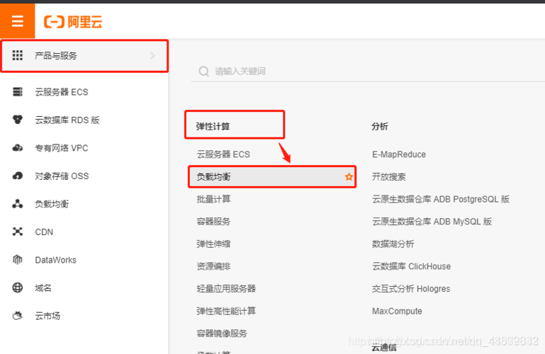 ecs可以绑定slb_SLB
