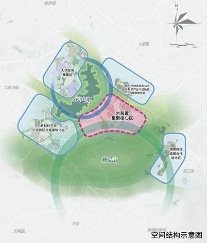 东莞松山湖网站建设_创建设备