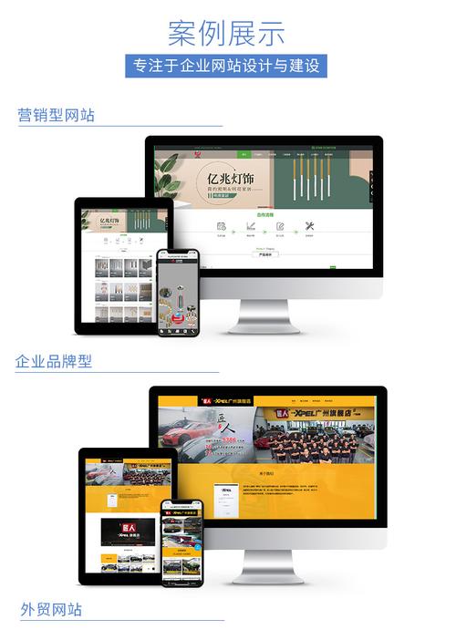 佛山网站设计代理商_设计中心