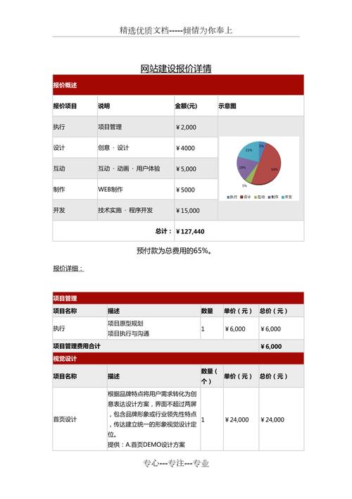 东营网站建设价格_创建设备