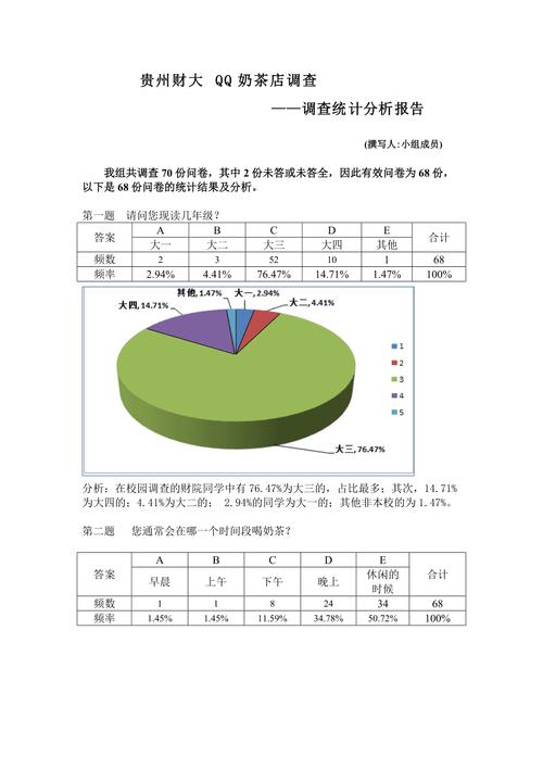 调查问卷结果分析_调查与问卷