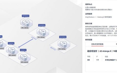 ECS和弹性web_创建VPC和ECS