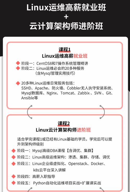 对象存储使用前必读_使用前必读