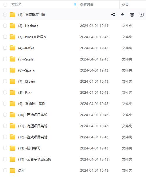 ecs技术白皮书_安全白皮书