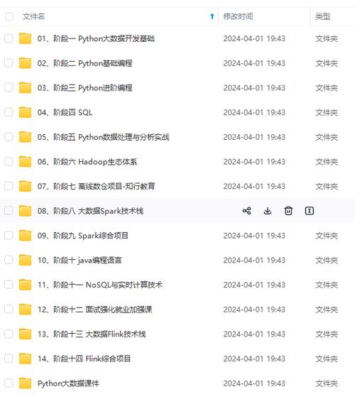 ecs技术白皮书_安全白皮书