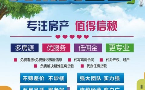 房产门户网站模板购买_购买模板