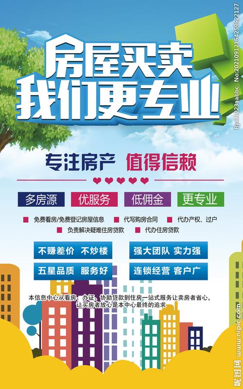 房产门户网站模板购买_购买模板