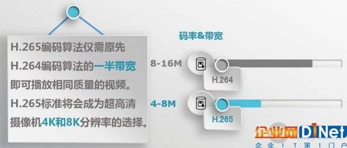 服务器mp4_DASH、HLS和MP4视频的区别？