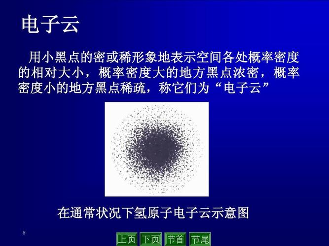 电子云密度数据库_查询缺陷密度
