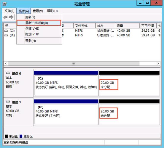 ecs系统盘减容量_数据盘的容量可以加到系统盘吗