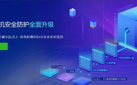 独享虚拟主机多网站_独享模式防护网站管理